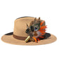 Peacock, Rooster, Guinea Fowl, Goose & Pheasant Feather Hat Pin CFP872